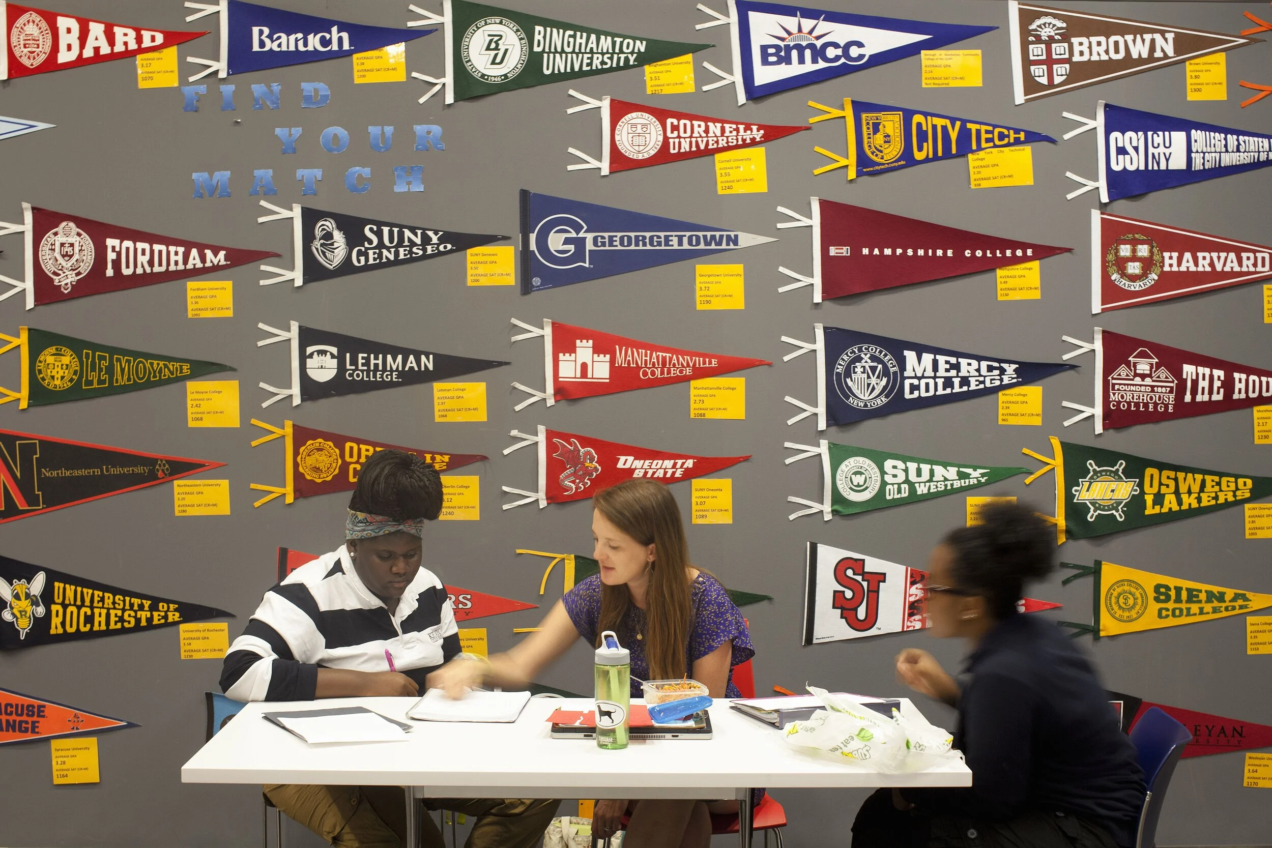 New York City Charter School Initiative
